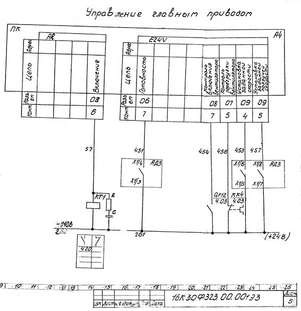 Схема електрична токарного верстата з ЧПУ 16К30Ф3